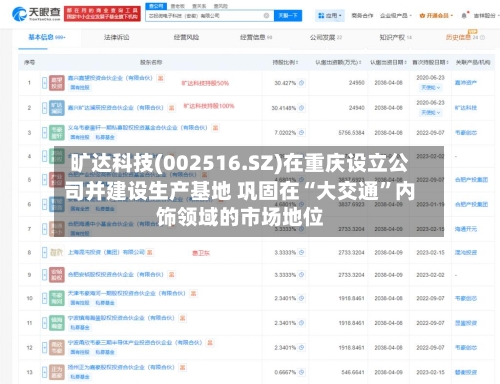 旷达科技(002516.SZ)在重庆设立公司并建设生产基地 巩固在“大交通	”内饰领域的市场地位-第2张图片