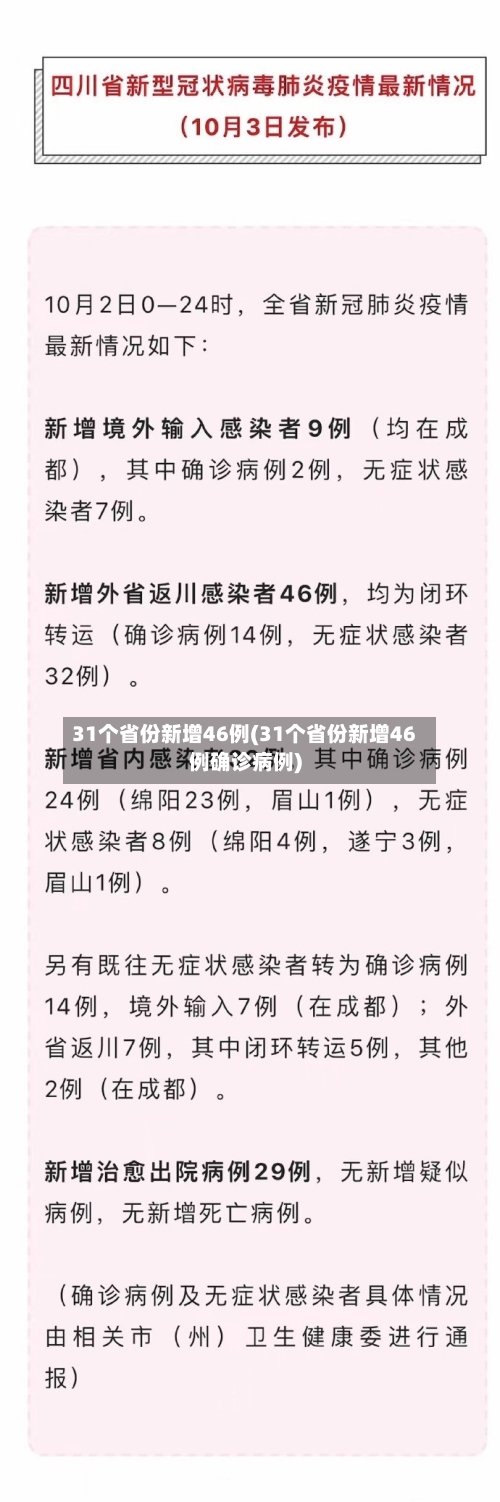 31个省份新增46例(31个省份新增46例确诊病例)