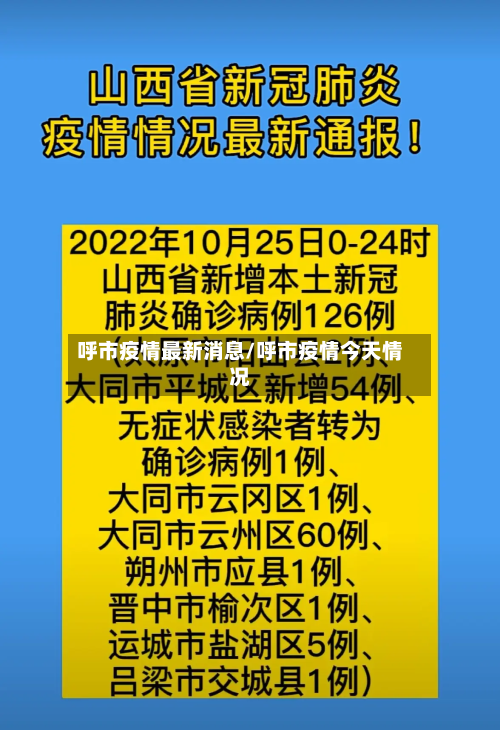 呼市疫情最新消息/呼市疫情今天情况-第2张图片