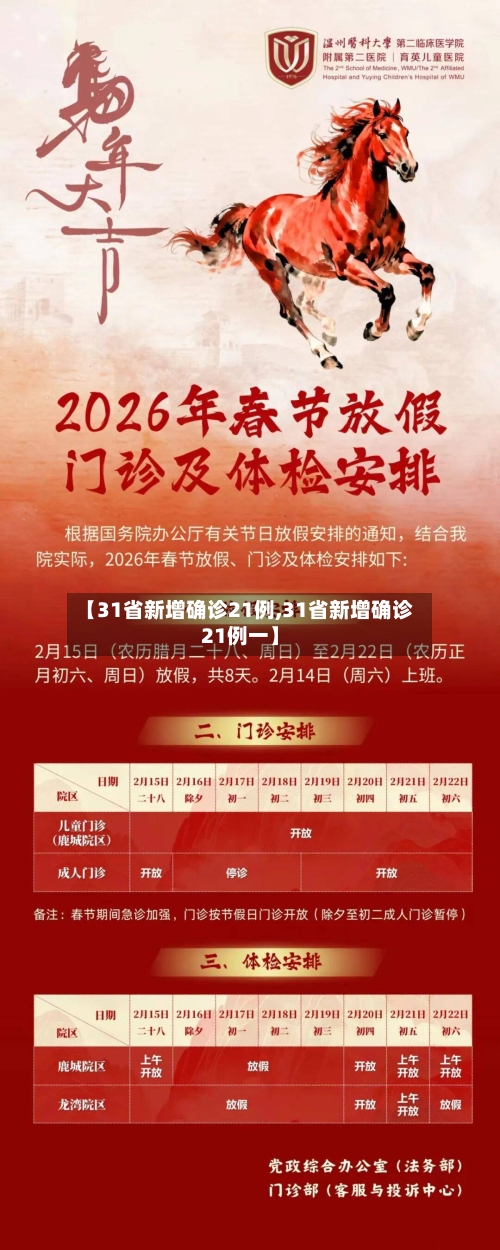 【31省新增确诊21例,31省新增确诊21例一】