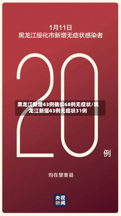黑龙江新增43例确诊68例无症状/黑龙江新增43例无症状31例