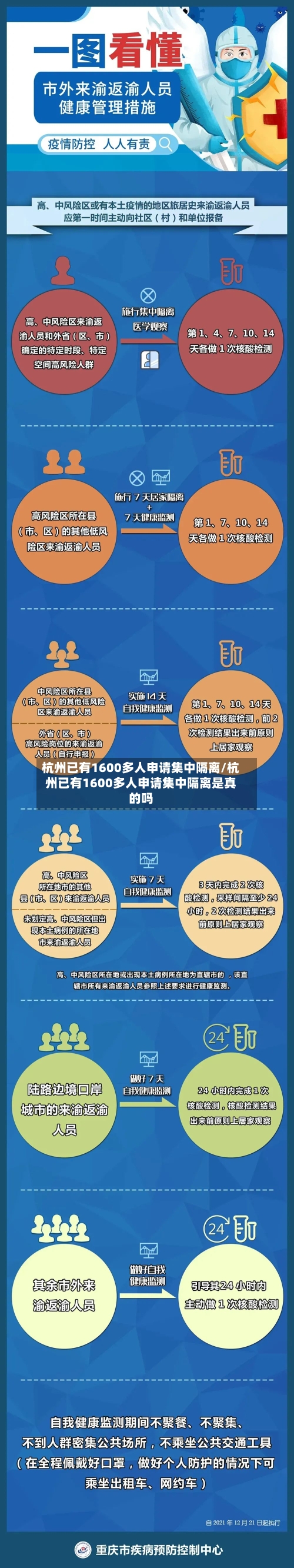 杭州已有1600多人申请集中隔离/杭州已有1600多人申请集中隔离是真的吗-第3张图片