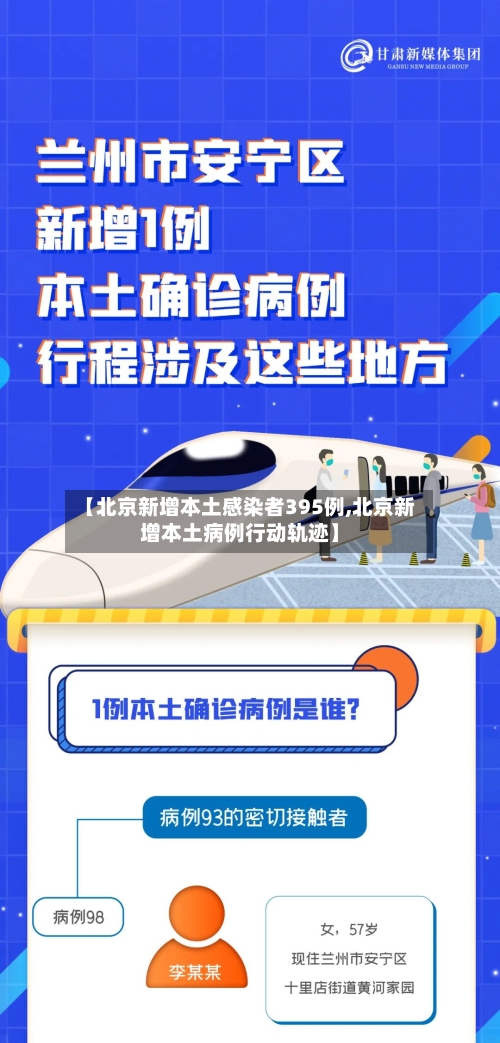 【北京新增本土感染者395例,北京新增本土病例行动轨迹】-第3张图片