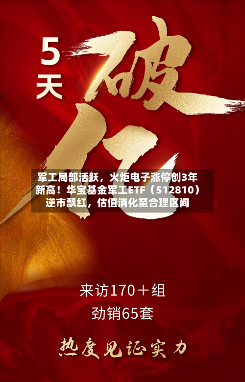 军工局部活跃，火炬电子涨停创3年新高！华宝基金军工ETF（512810）逆市飘红，估值消化至合理区间-第3张图片