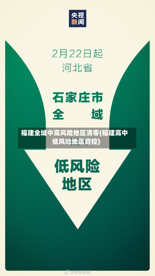 福建全域中高风险地区清零(福建高中低风险地区管控)