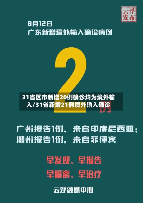 31省区市新增20例确诊均为境外输入/31省新增21例境外输入确诊-第3张图片