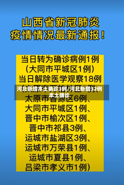 河北新增本土确诊3例/河北新增32例本土确诊