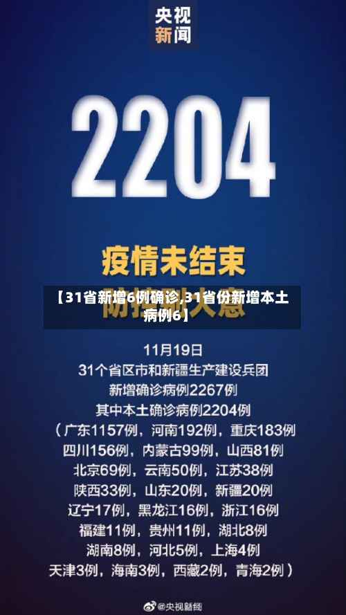 【31省新增6例确诊,31省份新增本土病例6】-第3张图片