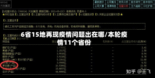 6省15地再现疫情问题出在哪/本轮疫情11个省份