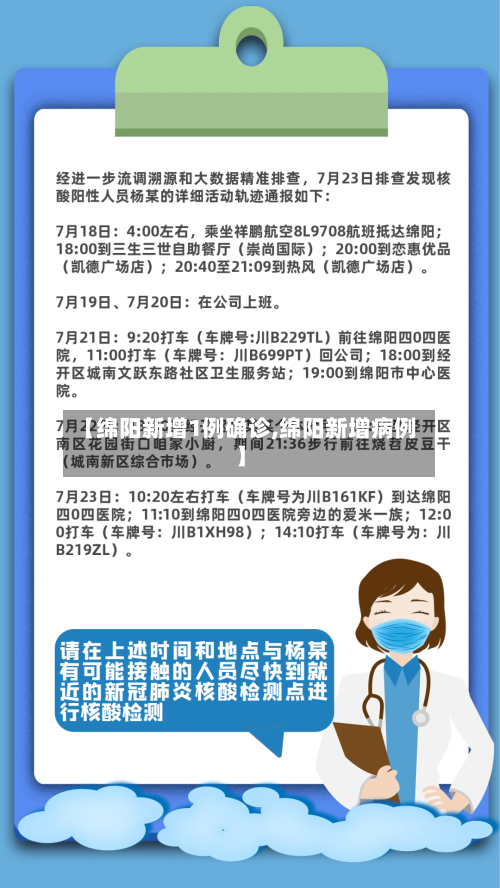 【绵阳新增1例确诊,绵阳新增病例】-第3张图片