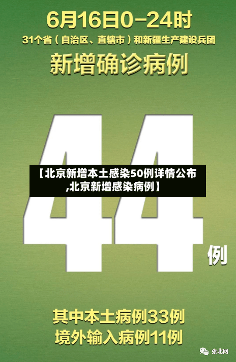 【北京新增本土感染50例详情公布,北京新增感染病例】-第3张图片