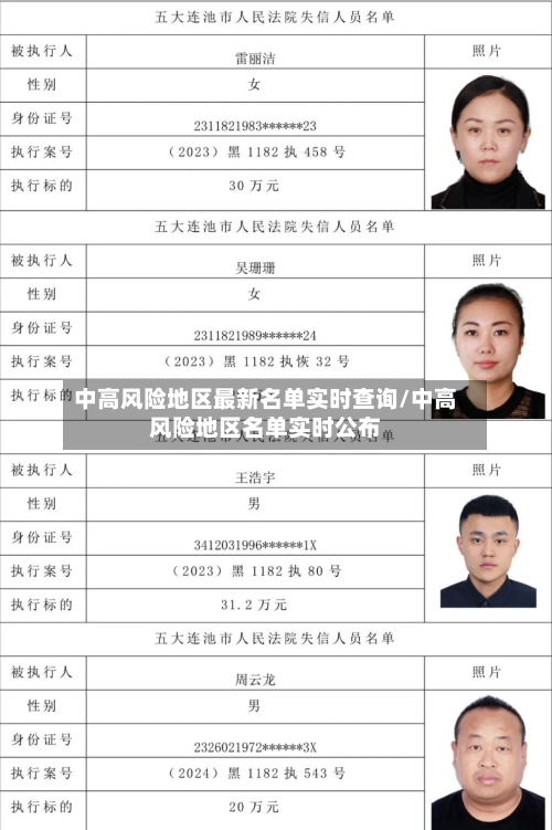 中高风险地区最新名单实时查询/中高风险地区名单实时公布