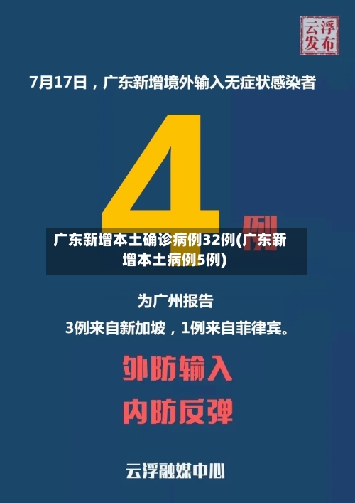 广东新增本土确诊病例32例(广东新增本土病例5例)-第3张图片