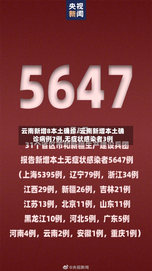 云南新增8本土确诊/云南新增本土确诊病例7例,无症状感染者3例-第2张图片