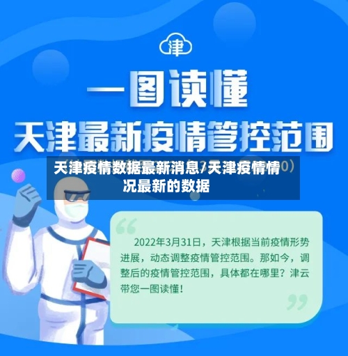天津疫情数据最新消息/天津疫情情况最新的数据-第2张图片