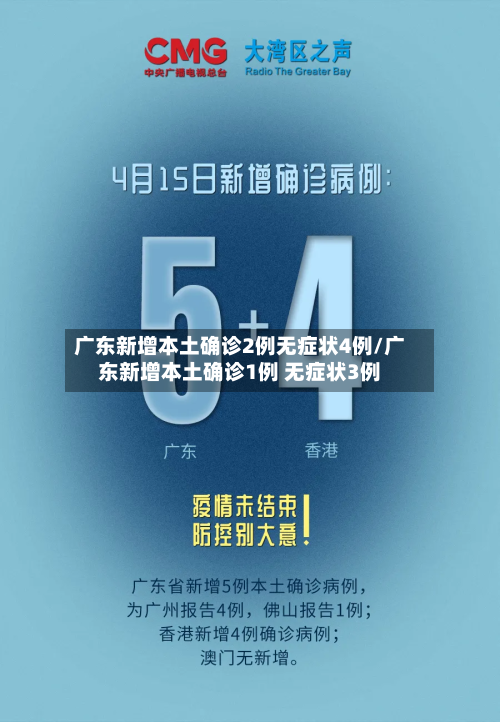 广东新增本土确诊2例无症状4例/广东新增本土确诊1例 无症状3例-第2张图片