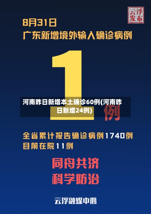 河南昨日新增本土确诊60例(河南昨日新增24例)-第2张图片