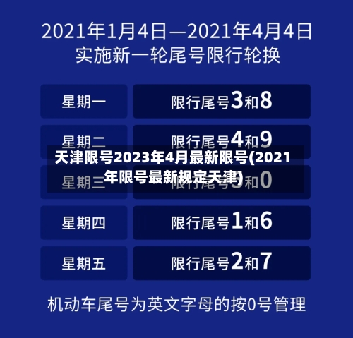 天津限号2023年4月最新限号(2021年限号最新规定天津)