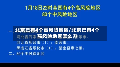 北京已有4个高风险地区/北京已有4个高风险地区怎么办-第2张图片