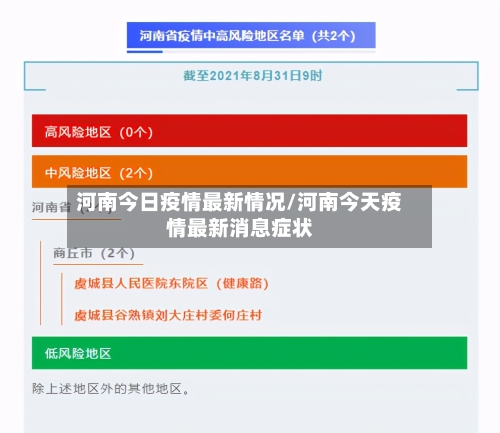 河南今日疫情最新情况/河南今天疫情最新消息症状-第2张图片