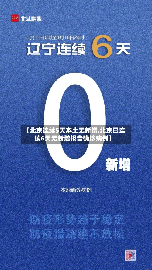 【北京连续5天本土无新增,北京已连续6天无新增报告确诊病例】-第3张图片