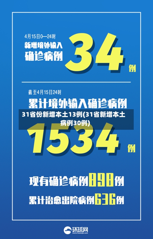 31省份新增本土13例(31省新增本土病例30例)