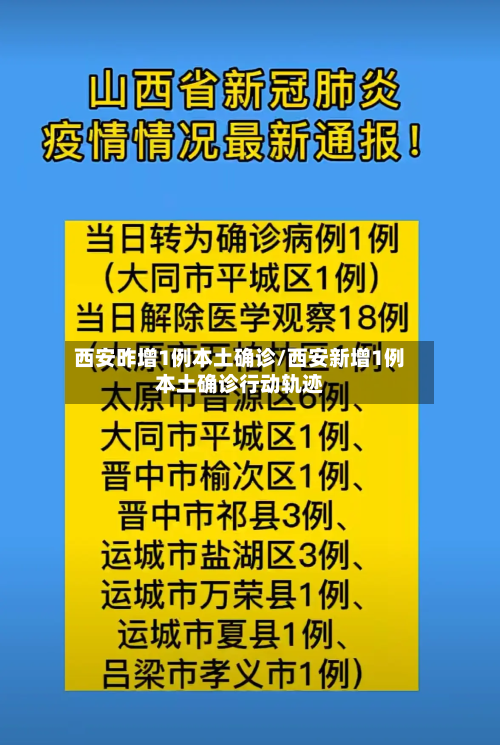 西安昨增1例本土确诊/西安新增1例本土确诊行动轨迹-第2张图片