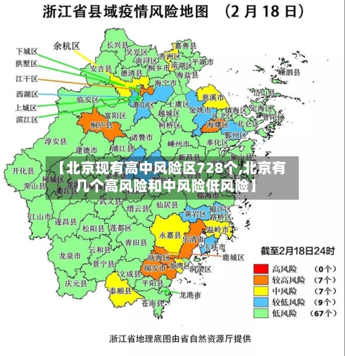 【北京现有高中风险区728个,北京有几个高风险和中风险低风险】