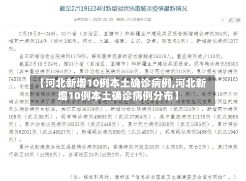 【河北新增10例本土确诊病例,河北新增10例本土确诊病例分布】-第2张图片