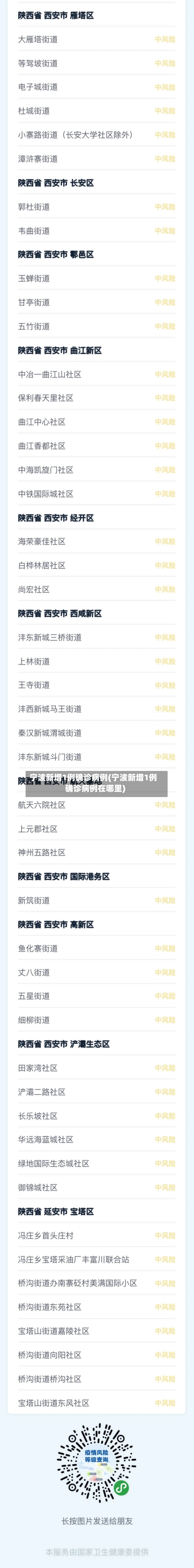 宁波新增1例确诊病例(宁波新增1例确诊病例在哪里)