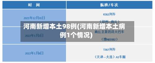 河南新增本土98例(河南新增本土病例1个情况)