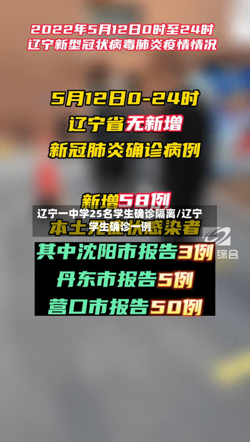 辽宁一中学25名学生确诊隔离/辽宁学生确诊一例-第2张图片