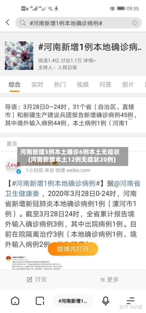 河南新增3例本土确诊6例本土无症状(河南新增本土12例无症状20例)-第3张图片