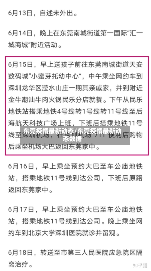 东莞疫情最新动态/东莞疫情最新动态数据-第2张图片