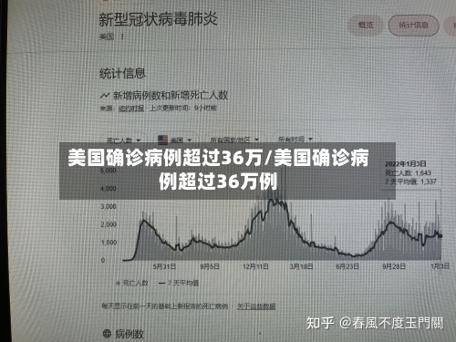 美国确诊病例超过36万/美国确诊病例超过36万例-第2张图片