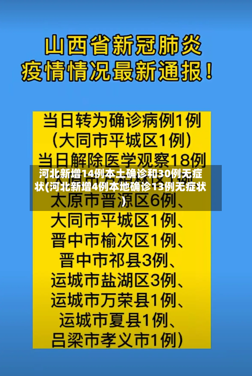 河北新增14例本土确诊和30例无症状(河北新增4例本地确诊13例无症状)