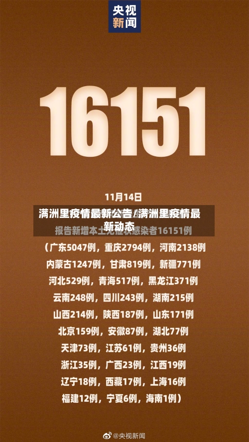 满洲里疫情最新公告/满洲里疫情最新动态