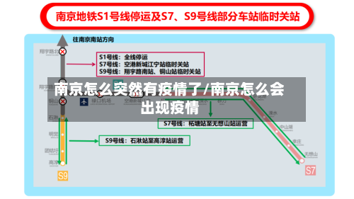 南京怎么突然有疫情了/南京怎么会出现疫情-第2张图片