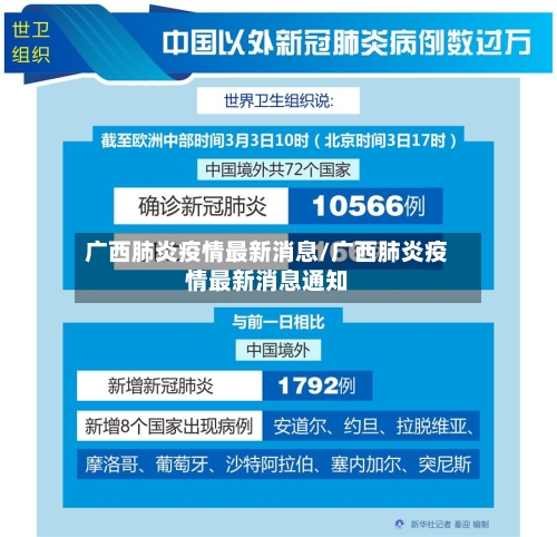 广西肺炎疫情最新消息/广西肺炎疫情最新消息通知