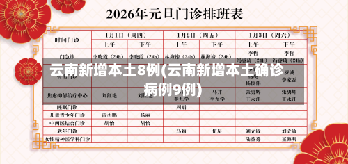 云南新增本土8例(云南新增本土确诊 病例9例)