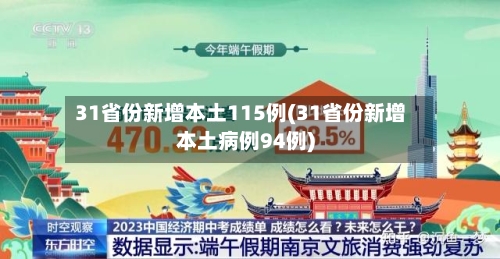 31省份新增本土115例(31省份新增本土病例94例)