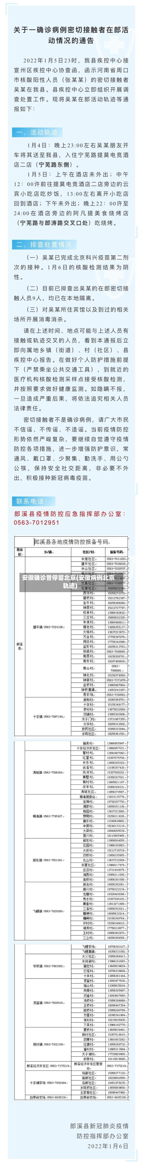 安徽确诊曾停留北京(安徽病例北京轨迹)