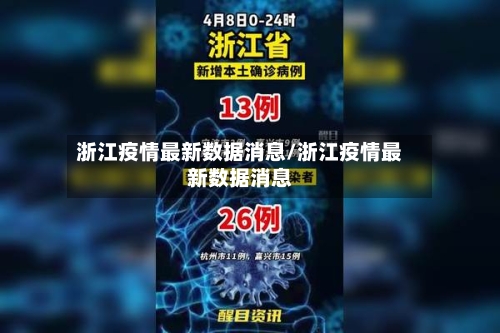 浙江疫情最新数据消息/浙江疫情最新数据消息-第2张图片
