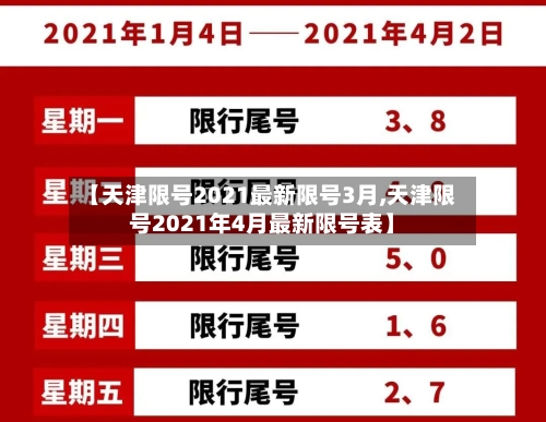 【天津限号2021最新限号3月,天津限号2021年4月最新限号表】