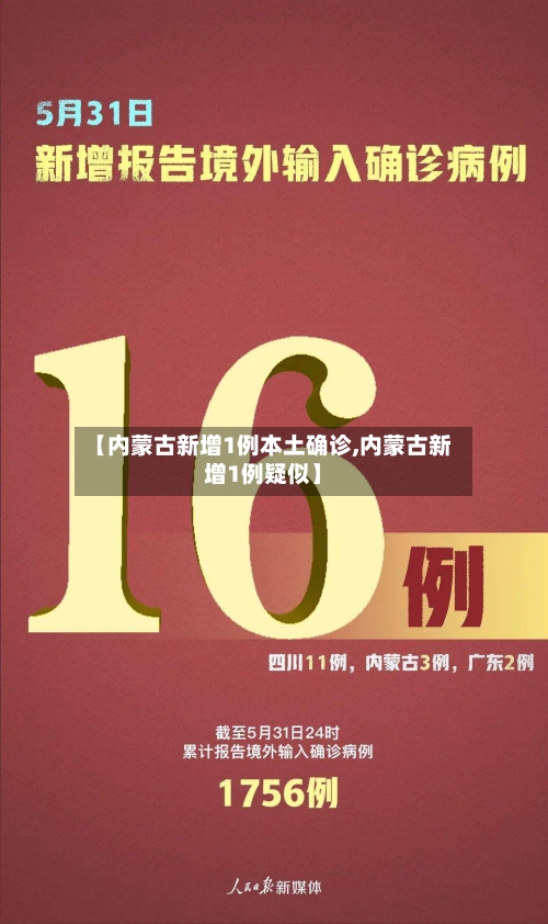 【内蒙古新增1例本土确诊,内蒙古新增1例疑似】