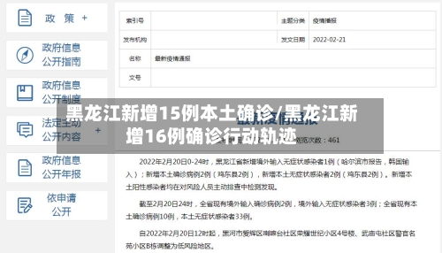 黑龙江新增15例本土确诊/黑龙江新增16例确诊行动轨迹-第2张图片