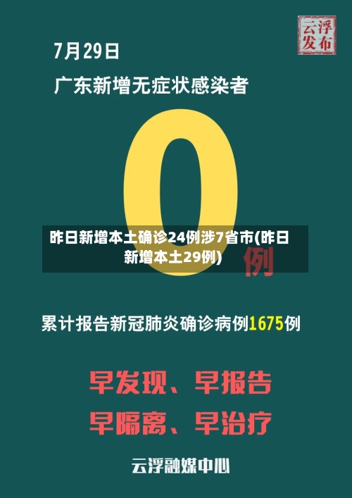 昨日新增本土确诊24例涉7省市(昨日新增本土29例)