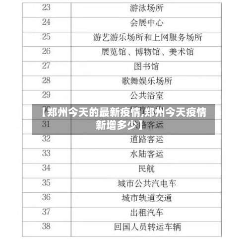 【郑州今天的最新疫情,郑州今天疫情新增多少】-第2张图片