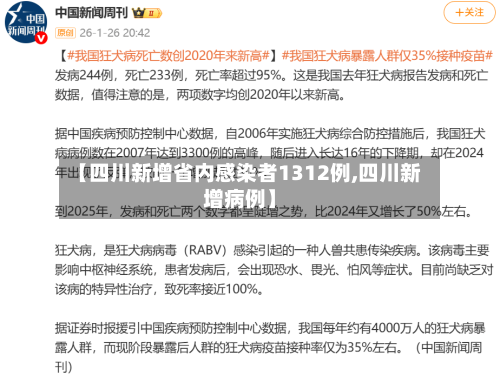 【四川新增省内感染者1312例,四川新增病例】