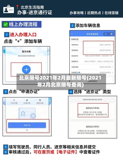 北京限号2021年2月最新限号(2021年2月北京限号查询)